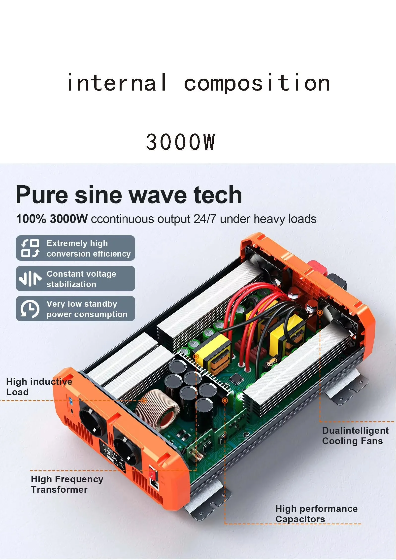 3000W/6000W Pure Sine Wave Inverter 12V/24V/48V to 110V/230V, LCD Display, Remote Control, for Home, Camping, RVs, Off-Grid Syst