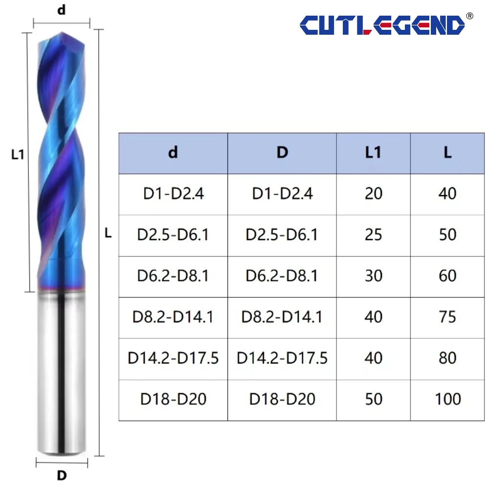 HRC70° Tungsten Carbide Twist Drill Bit Bits Super Hard Metalworking CNC Lathe Tool for Stainless Steel Drilling 0.5-20mm Dia.