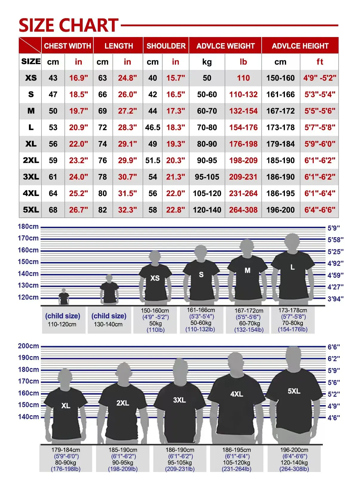 Crucero de rifles guiados por USS, CGN-38, United, Blueprint Top holgado de manga corta, 100% algodón, informal, talla s, S-3XL