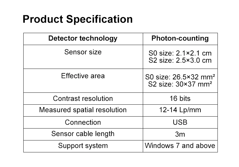 Tragbarer Dental-Röntgensensor Hochfrequenz-Rx Digitales Intraorales Digitalsystem Bildgebungs-Dentalwerkzeug Superschneller Sensor VVDental – Detail 2