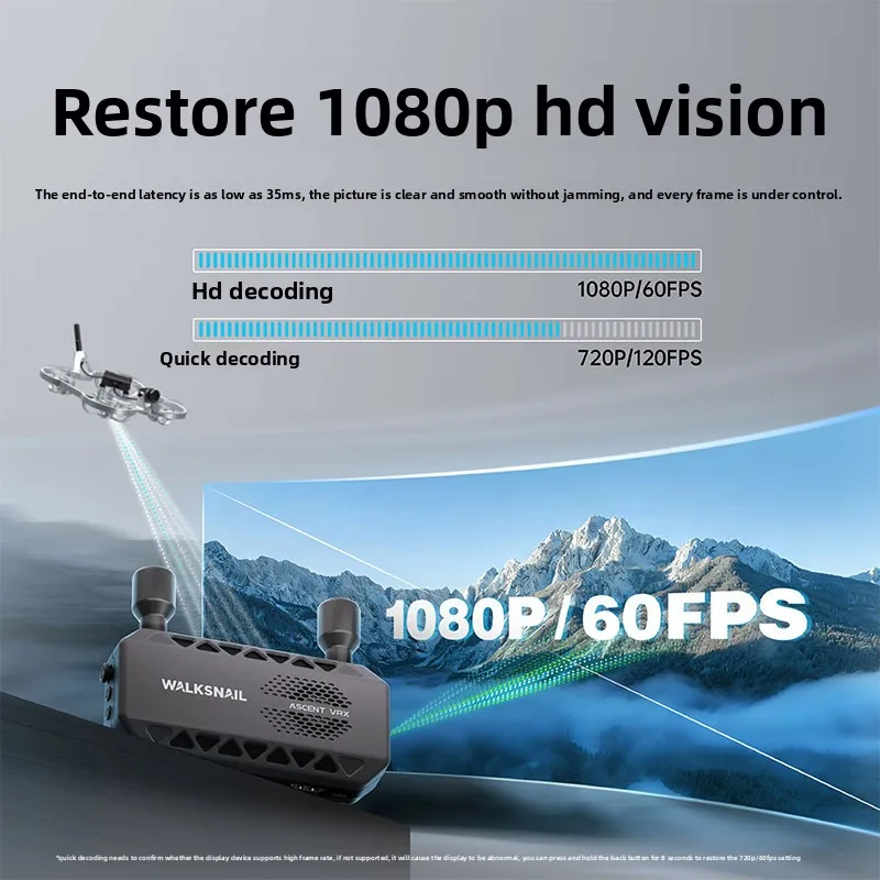 2026 Edward original factory packaging  Walksnail Ascent VRX high definition digital FPV receiver hDMI output 1080P picture