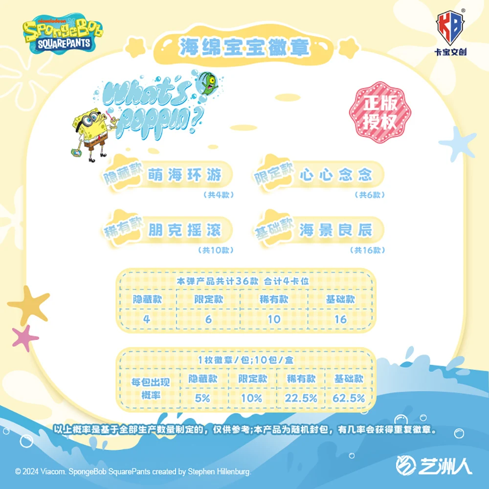 جديد KABAO الأصلي سبونجبوب سكوير شارات دائرية قسط أنيمي المقتنيات بروش الديكور لعب الاطفال هدايا العيد #6