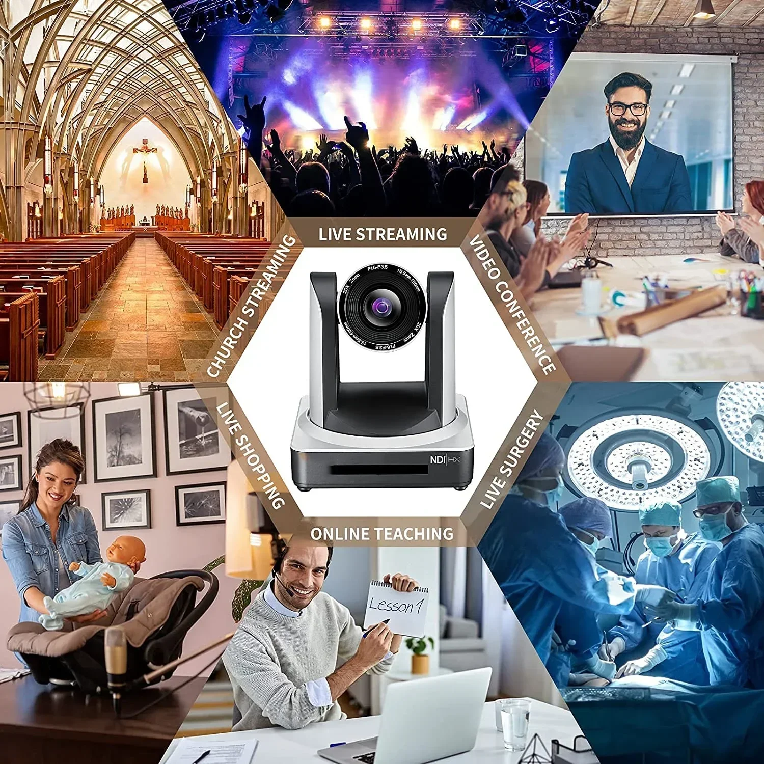 2025 أعلى جودة 20X التكبير H DMI 3G-SDI LAN POE 1080P/60FPS بث مباشر كاميرا NDI لدعم الكنيسة vMix OBS PTZ c