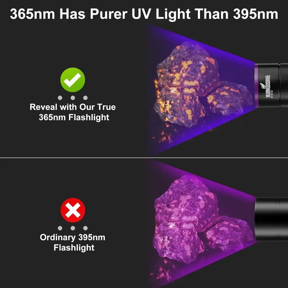 FirmHome Store30W Rechargeable UV Blacklight Flashlight With Filter Lens For Pet Urine Detection, Resin Curing, And More