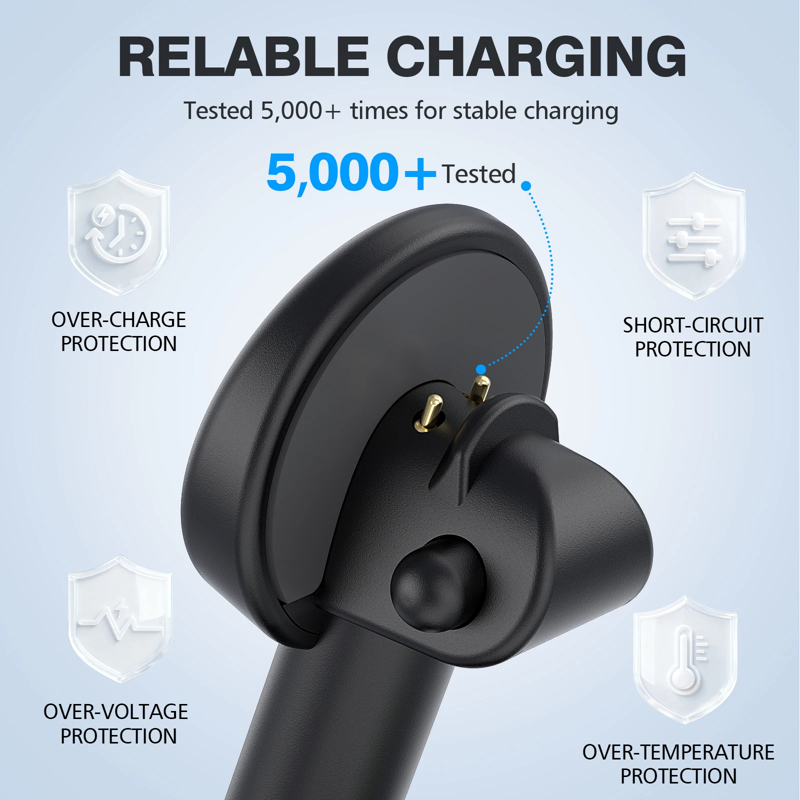 

For R-Ban Meta Charging Dock Type-C Adapter AR Glasses Charging Stand LED Indicator Portable Storage Rack for Home Office Travel