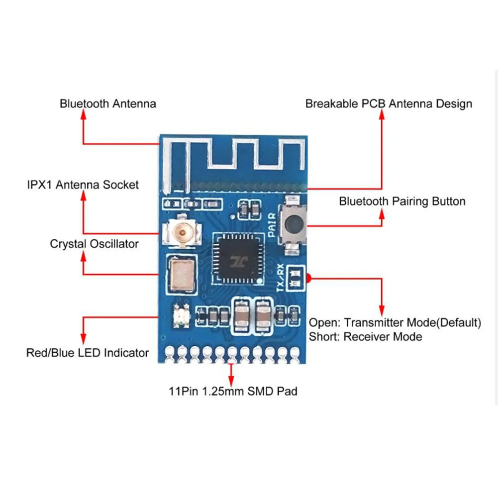 KCX_EMITER Bluetooth-Compatible 5.3 Module 3.5-5V Audio Transmitter Module Wireless Speaker Stereo Module