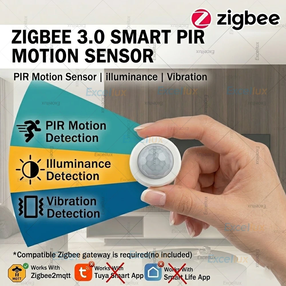 

Миниатюрный датчик движения Zigbee 3.0 PIR с функцией определения освещенности и вибрации, инфракрасный детектор для охранной сигнализации и защиты от взлома, совместимый с Z2M и Home Assistant