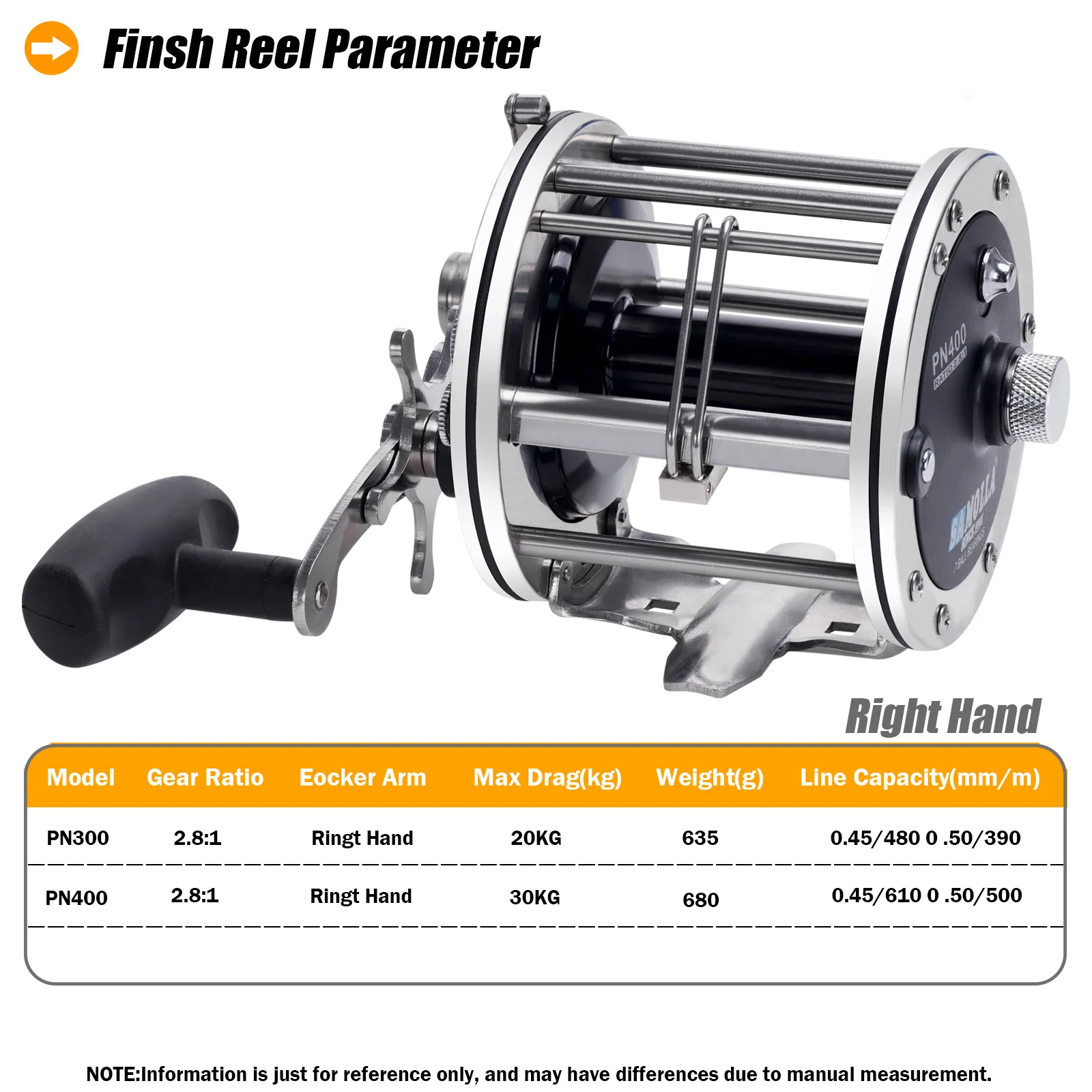 Imagem -02 - Trolling Slow Jigging Fishing Reel Lever Drag Convencional Pesca Ferramenta Tambor Roda Barco Água Salgada Profunda Catfish Kit