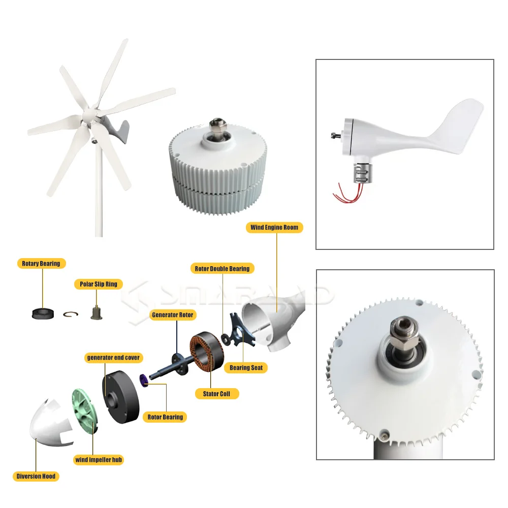 SMARAAD Low Speed 1000W 12V 24V 48V Gearless Permanent Magnet Wind Turbine Generator Use For House Farm Factory