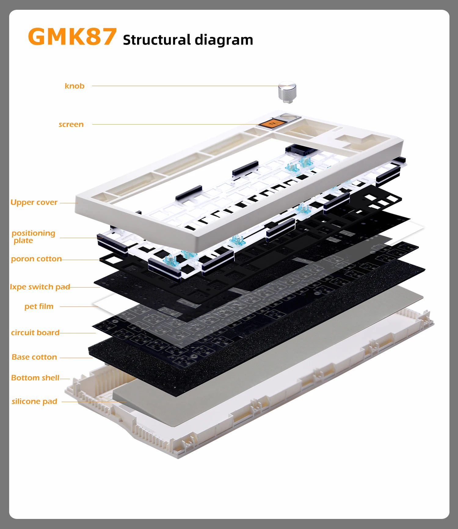 Imagem -05 - Zuoya Gmk87 Kit de Teclado Mecânico Bluetooth 2.4g sem Fio Hot-swappable Rgb Retroiluminado Estrutura de Junta Suporte para Via