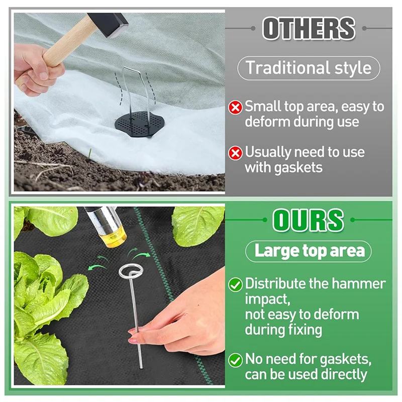 ABGR-دبابيس المناظر الطبيعية 6 بوصات دبابيس حديقة مجلفنة مقاومة للصدأ دبابيس مستديرة للمناظر الطبيعية غطاء أرضي دبابيس من القماش