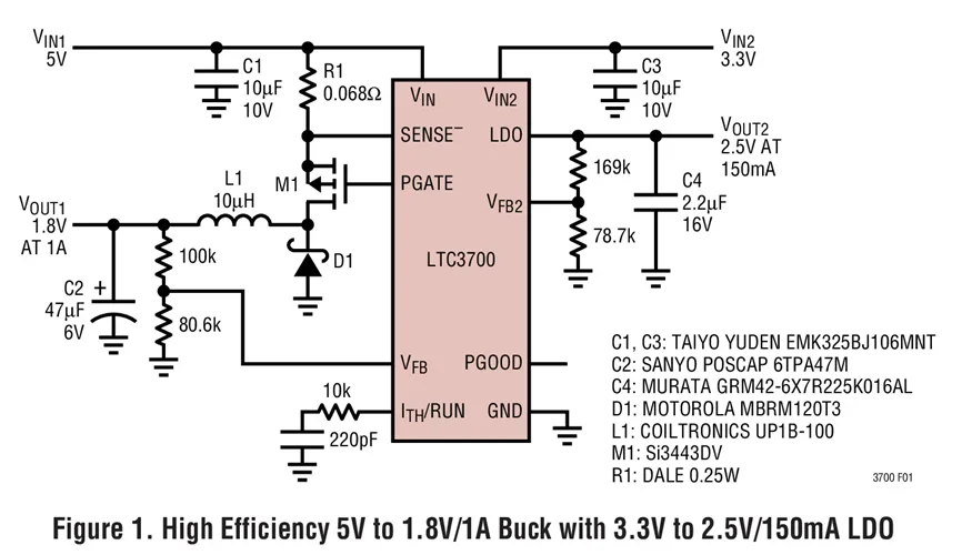 LTC3700EMS LTC3700 LTXN - Constant Frequency Step-Down DC/DC Controller with LDO Regulator