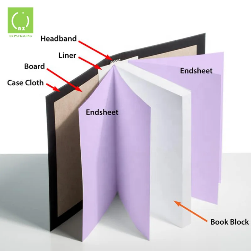 

Custom Printing Service Paperback Book Hardcover Soft Cover Book Printing