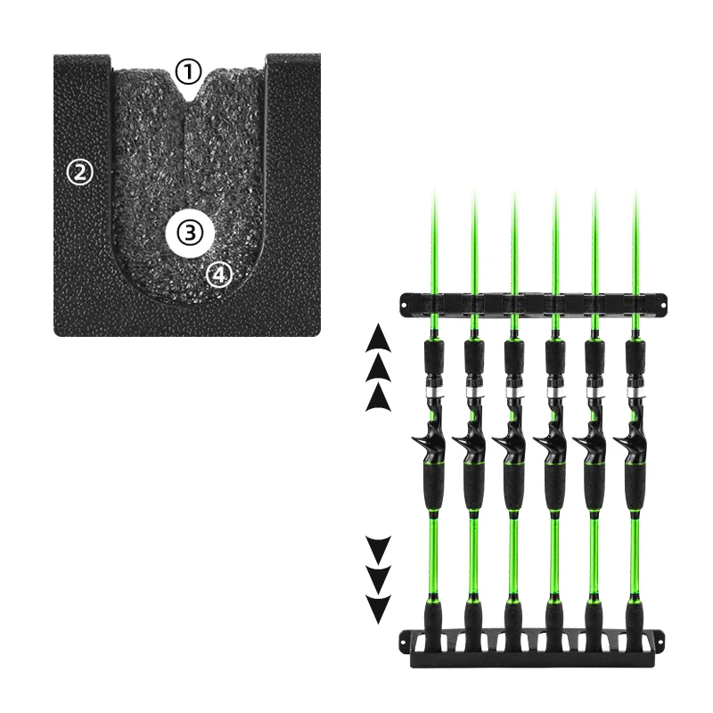 Hot Sale 1 Set Fixing Bracket 6-Rod Rack Wall Mounted Fishing Rod Rack For Boat Horizontal/Vertical Fishing Rod Holder