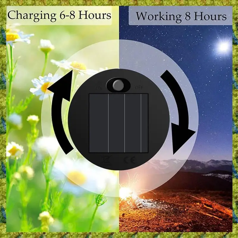 

UISN 2Pcs Solar Light Replacement Top LED Solar Panel Lantern Lid For Outdoor Hanging Lanterns IP65 Waterproof