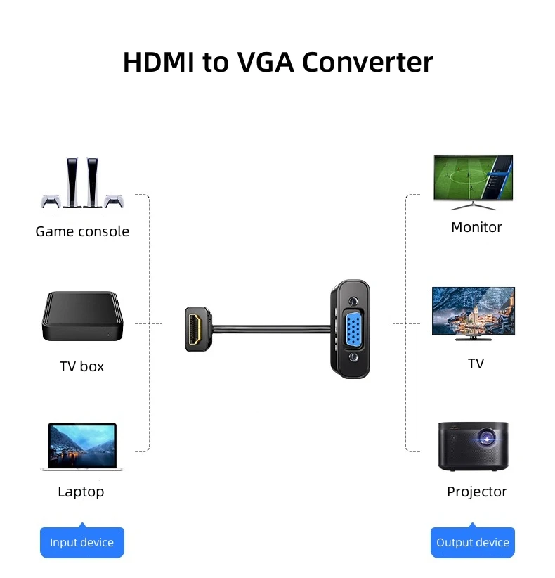 3PCS DT-2903 1080P Hdmi Male To Vga Female Kabel Video Converter Hdmi Input To Vga Output Adapter Cable