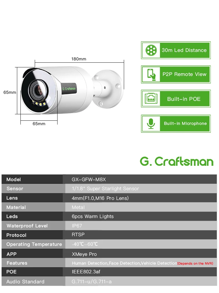 C XMeye G |A8 4K 8MP POE CCTV |F1.0 Lens &Warm Light |1/1.8" Starlight |H.265 Audio|Surveillance​|G.Craftsman