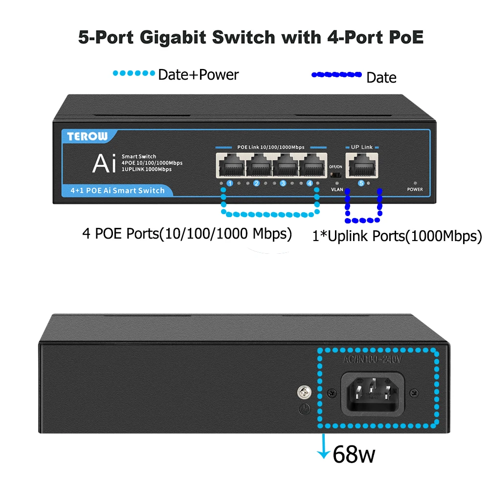 Imagem -03 - Poe Fast Ethernet Switch de Rede 1000mbps Portas Mais Uplink Rj45 52v de Alimentação para Câmera ip Wi-fi Roteador