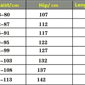6 Main Sales Bermuda Cargo - №5