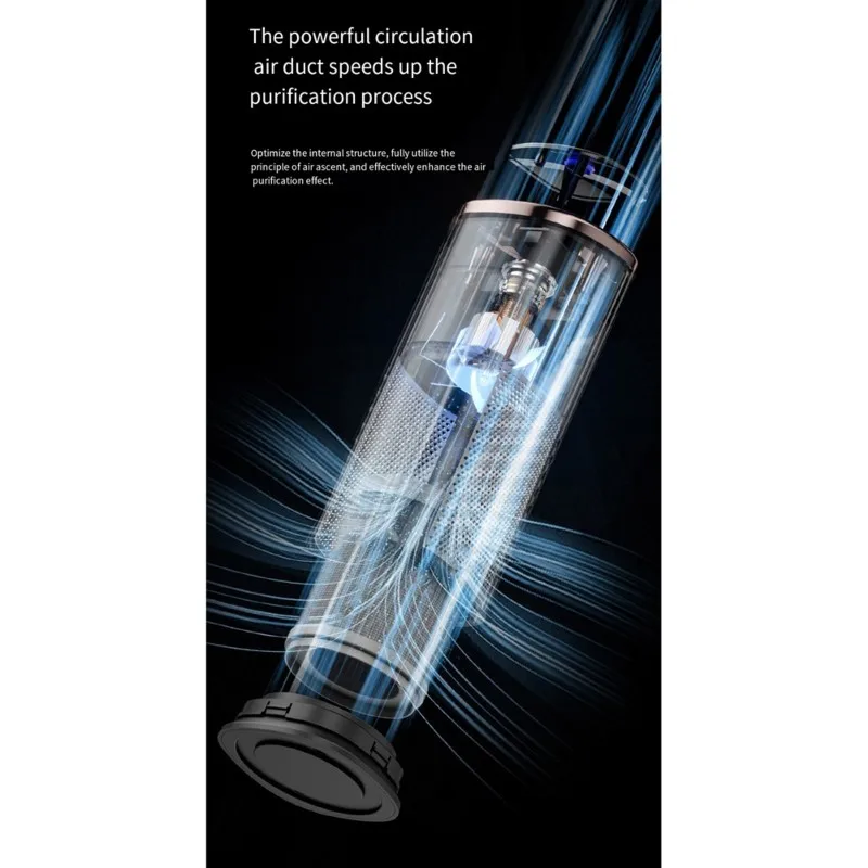 [UPUP]Car Air Purifier Portable-HEPA Technology Designed For Allergies, Smokers Pet Owners Ideal