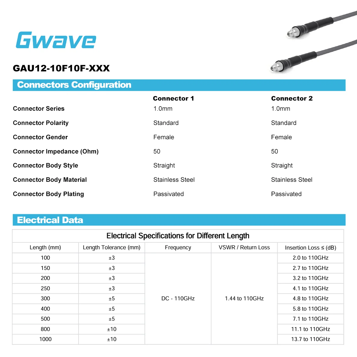U12-110G Series 1.0mm Female To Female Coaxial Cable For DC-110GHz Communications Low Loss & Phase Stable Flexible