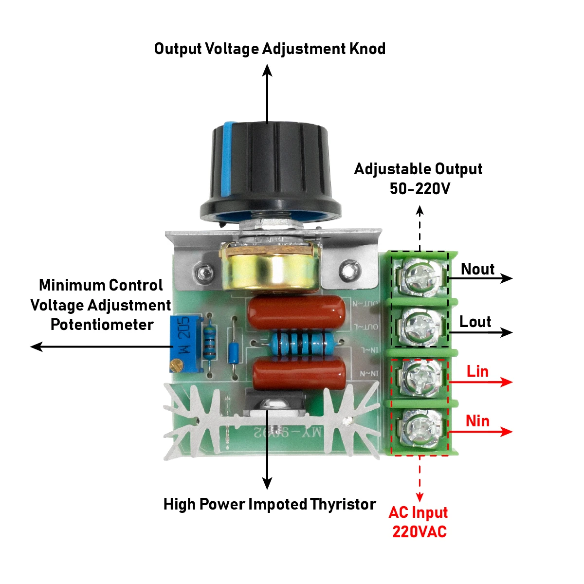 2000W 220V SCR Electronic Voltage Regulator Module Speed Control Dimming