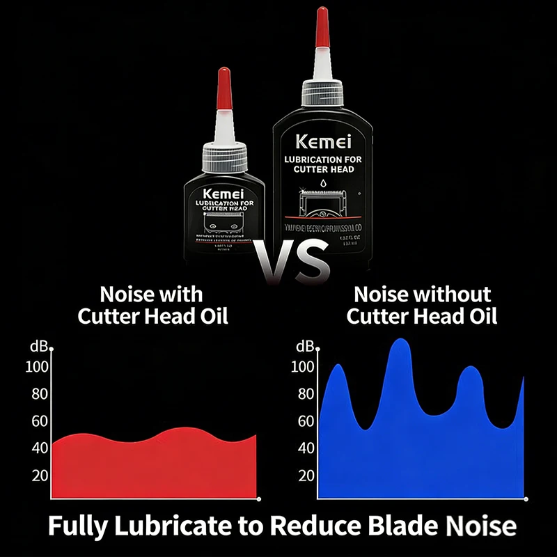 Premium Hair Clipper Blade Lubricating Oil for Trimmers Blade Corrosion for Kemei Rust Prevention Fits Wahl Andis Babyliss VGR
