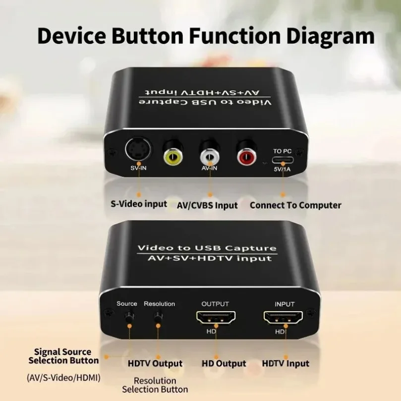 1080P HDTV AV S-Video to USB3.0 Capture Card Audio Video Grabber HDTV Loop Out For Game Live Streaming Recording PC Camera DVD