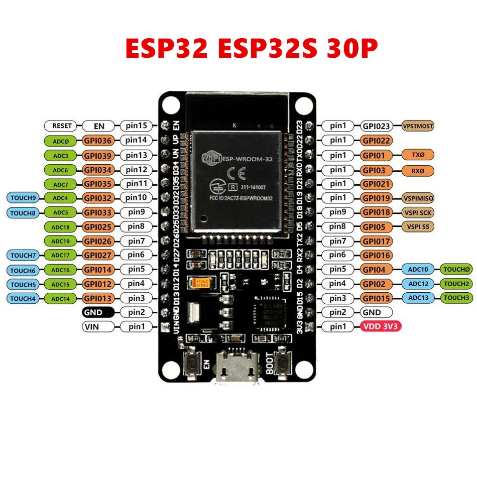 ESP32 ESP32S ESP-32S ESP-32 CP2102 Wireless WiFi Bluetooth Development Board Micro USB Dual Core Power Amplifier Filter Module