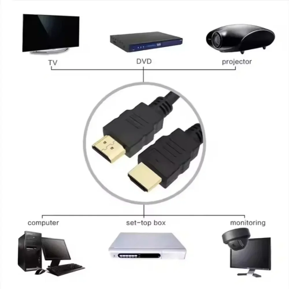 كابل hdmi متوافق مع hdmi مطلي بالذهب 1.4 4K 1080P كابل ثلاثي الأبعاد لهاتف سامسونج 1.5/3M HDTV شاشة التلفزيون اللوحي Xbox UHD #3