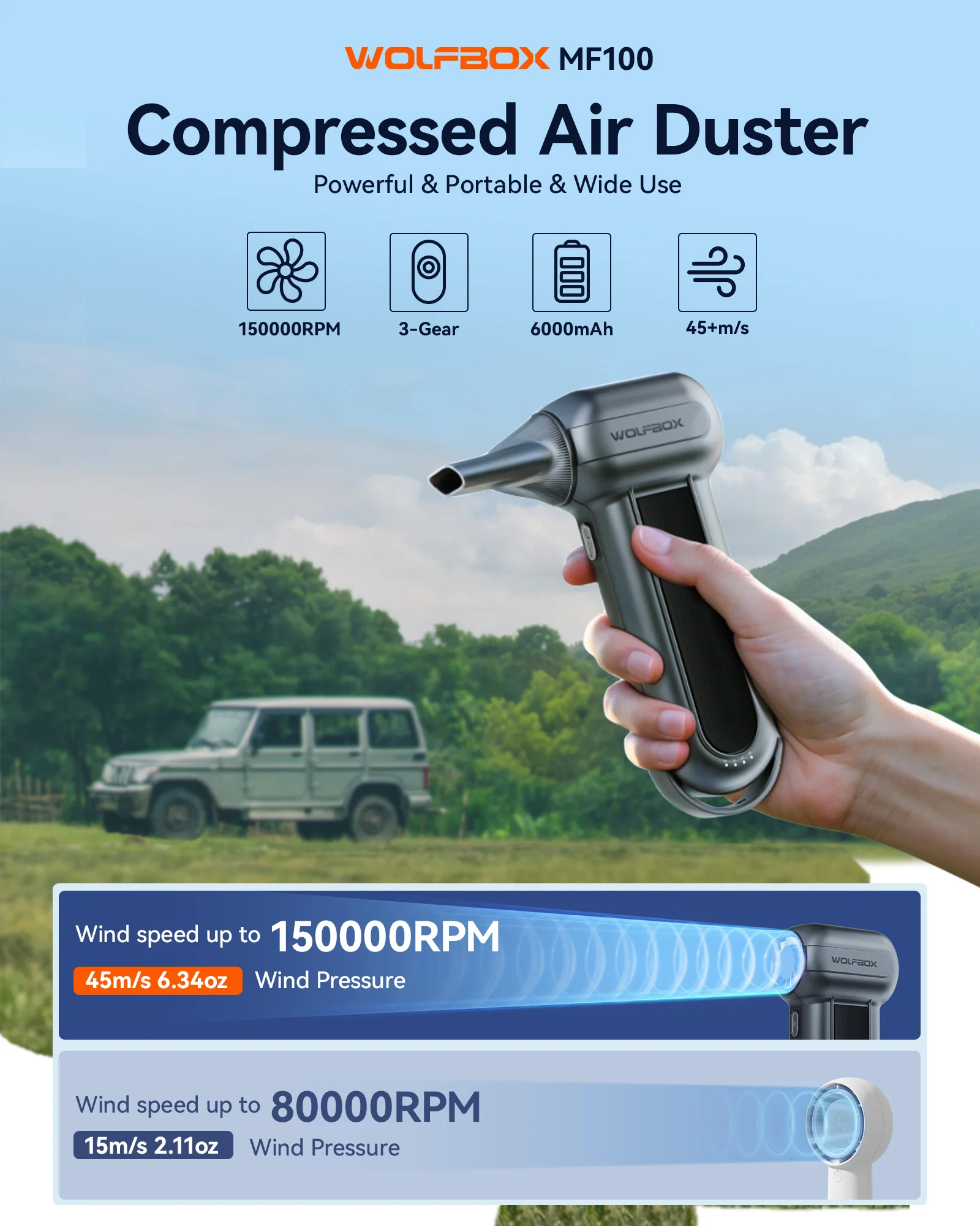 WOLFBOX MF100 Compressed Air Duster 150000RPM Super Power Electric Air Duster Rechargeable Long-Life Air Blower