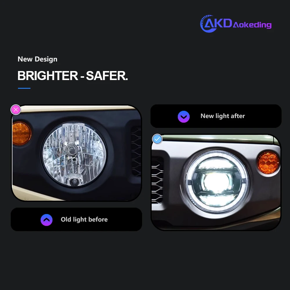 AKD Head Lamp for Suzuki Jimny LED Headlight 2018-2021 Headlights Jimny DRL Turn Signal High Beam Angel Eye Projector Lens