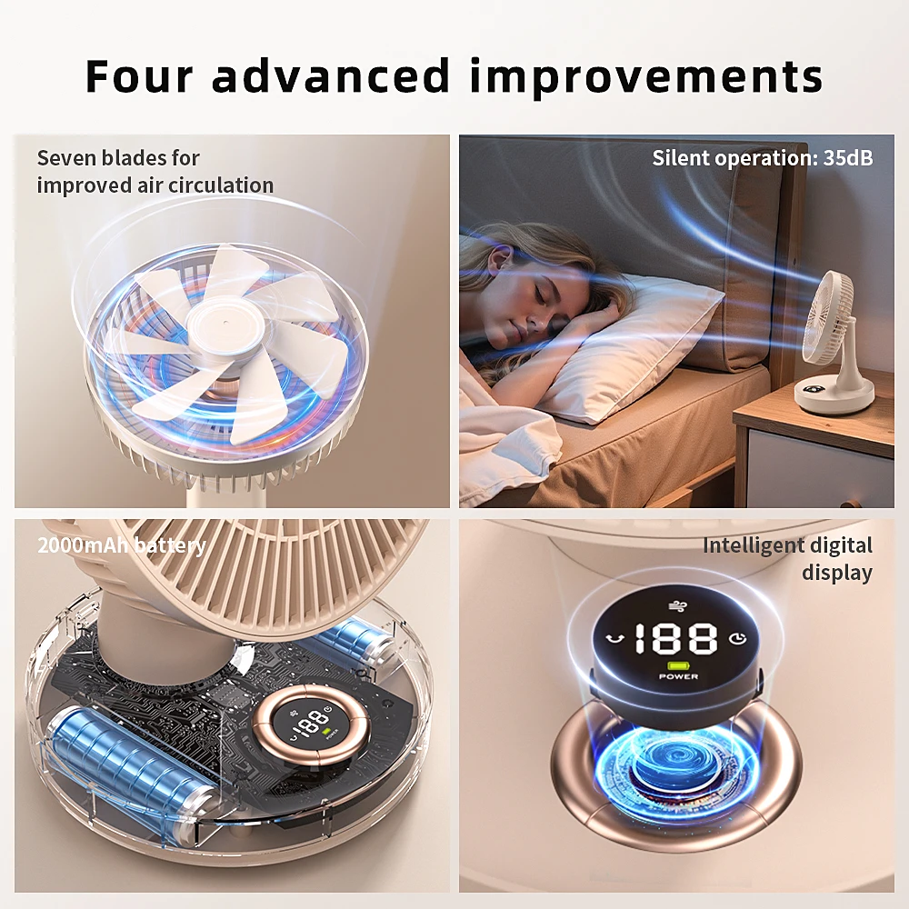 

Портативный настольный вентилятор — аккумулятор 2000 мАч с длительным сроком службы, интеллектуальный цифровой дисплей, горизонтальный и вертикальный регулируемый угол, quie