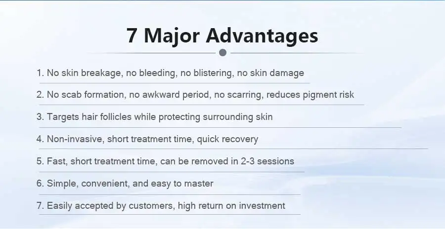 5 Wavelength Diode Laser Hair Removal Machine FAC Technology Genuine Sapphire Ice Cooling Painless Permanent Hair Remover Salon