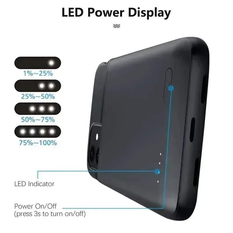 2025 New Portable Battery Charger Case10000mAh for 16 15 14 13 12 11 6 6S 7 8 Plus X XS XR Pro Max  Battery Case Power Bank