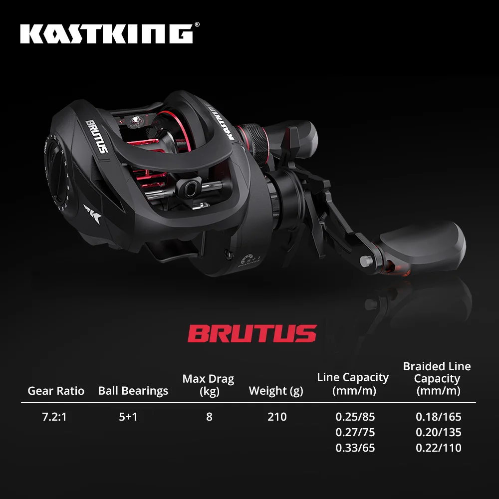 KastKing Brutus Baitcasting-Rolle, magnetisches Bremssystem, Übersetzungsverhältnis 7,2:1, 5+1 Kugellager, 8 kg maximale Zugang, Angelspule – Detail 2