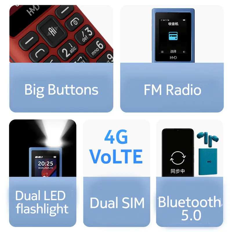 Nieuwe HMD 101 4G Hebreeuws toetsenbord Functie Telefoon Bluetooth 5.0 FM Radio Dual SIM 1000 mAh Bettery 100% origineel en nieuw