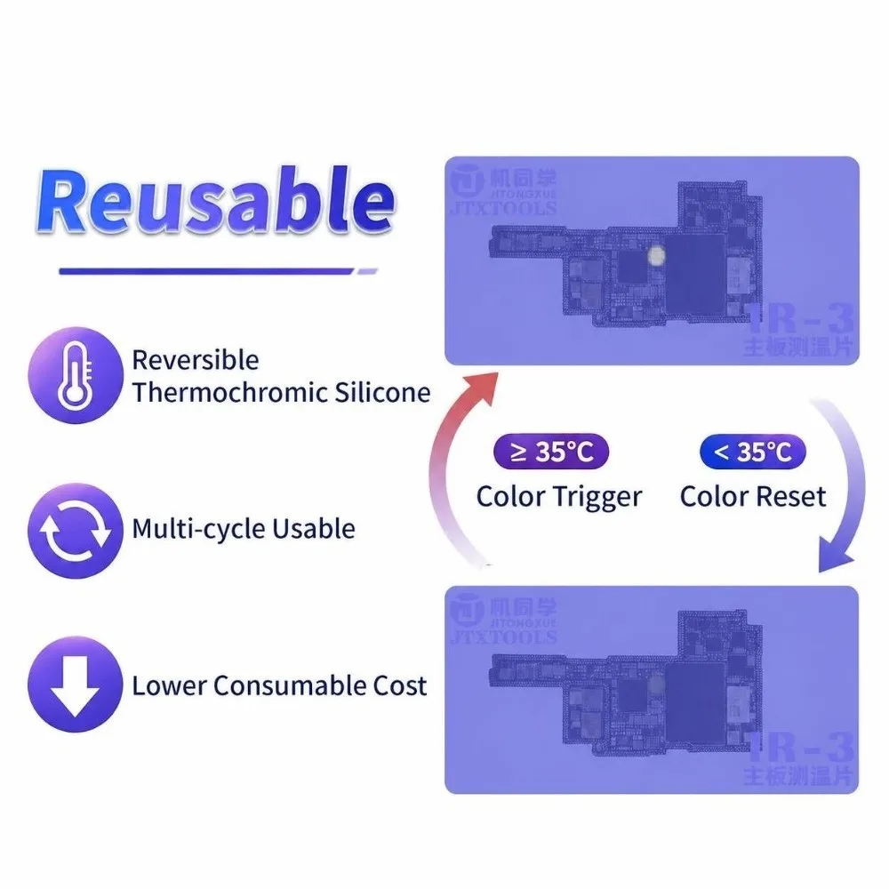 IR‑3 Short-Circuit Finder Pad Silicone 35℃ Color Change Motherboard Short Circuit Fault Test Pad Reusable Instant Locate