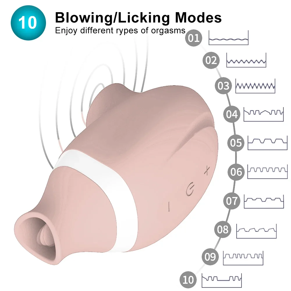 Powerful Sucking Vibrator For Women Clit Nipple Sucker Clitoris Stimulator Oral Tongue Pussy Licking Sex Toys for Adults 18