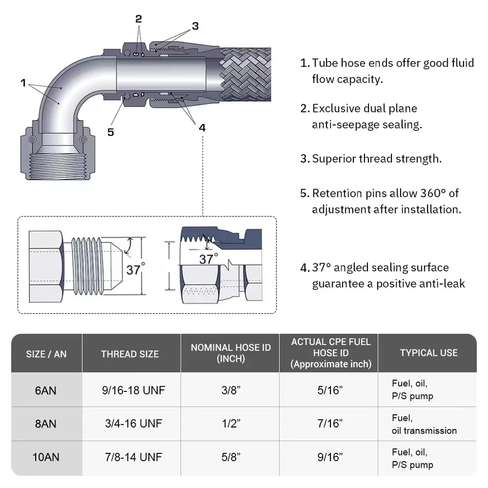 AN4/6/8/10/12/16/20 Oil Fuel Hose Aluminum Elbow 150 Degree Hose End Oil Fuel Reusable Fitting For Swivel Oil Fuel CPE Line