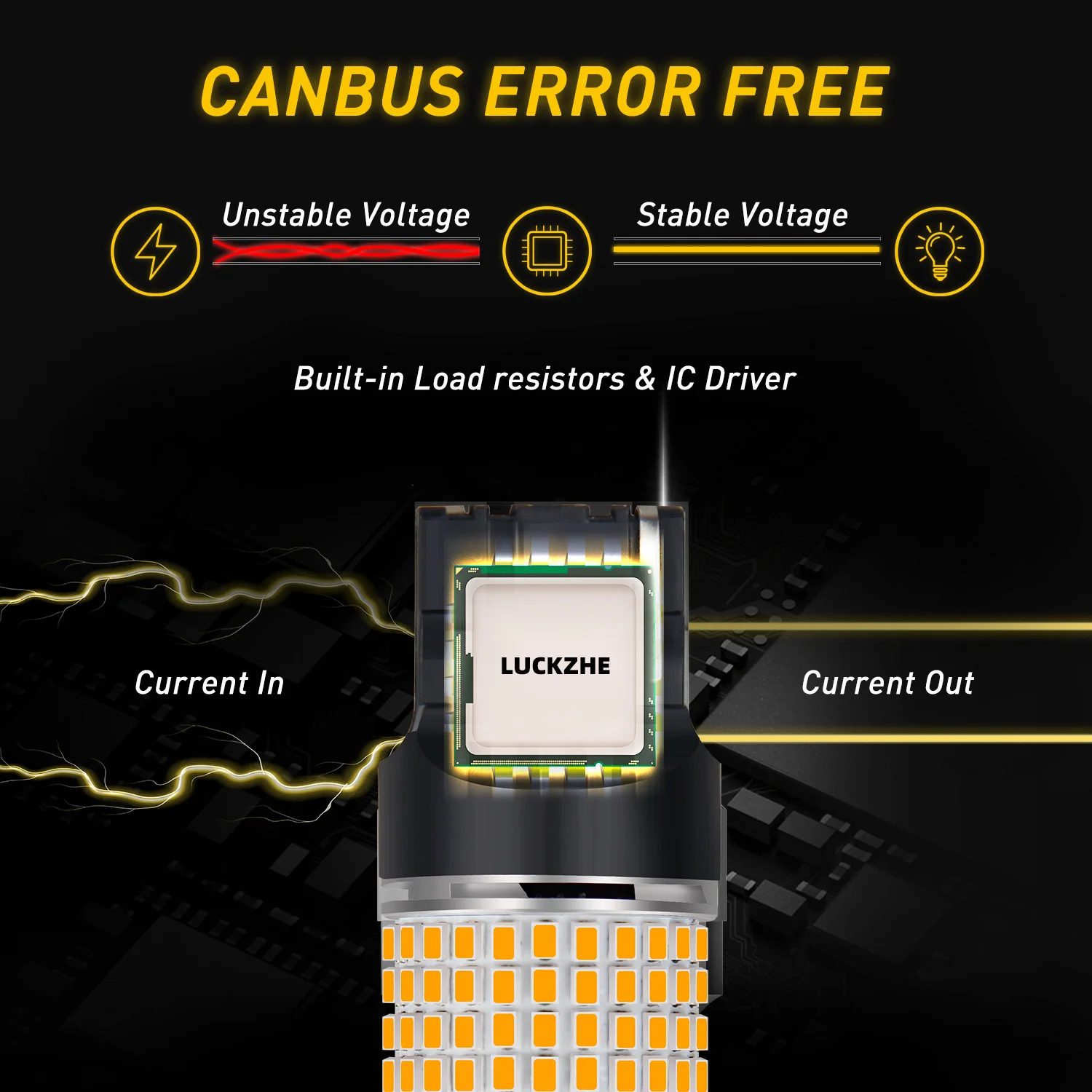 2 قطعة سيارة LED بدوره إشارة الاتجاه مؤشر أضواء المصباح لمبات العنبر الجبهة الخلفية ل جيب جراند/شيروكي MK2/3/4/5 WK KJ KL