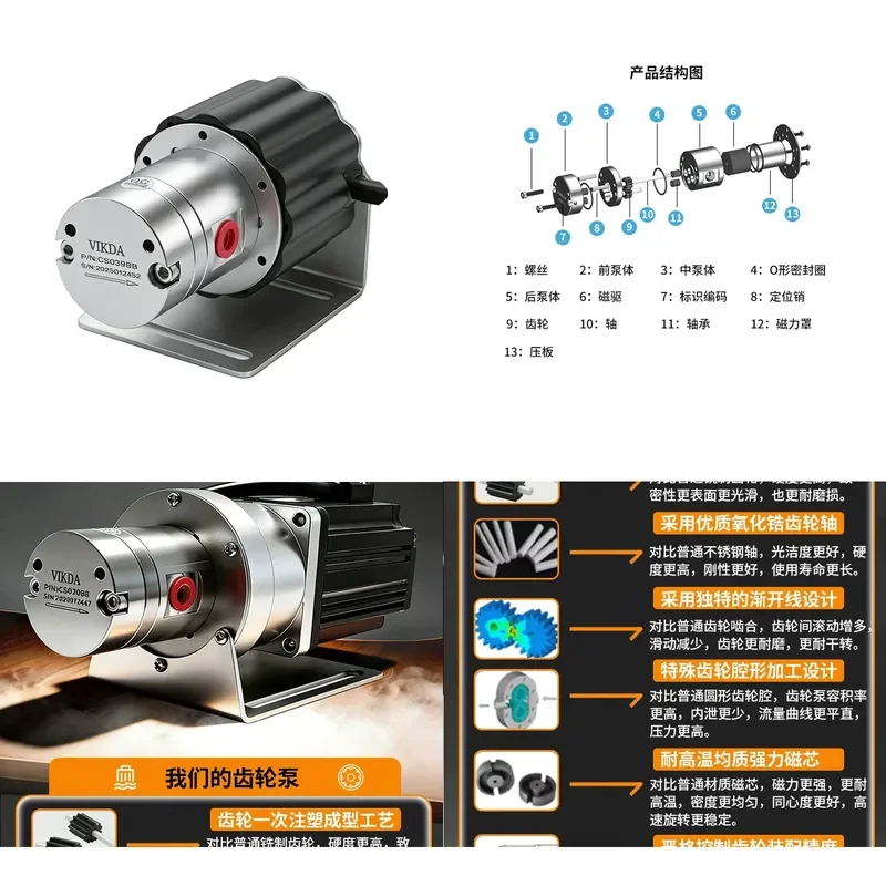 Stainless Steel Magnetic Gear Pump for High Viscosity High Pressure Oil Self Priming Drive Metering No Leakage