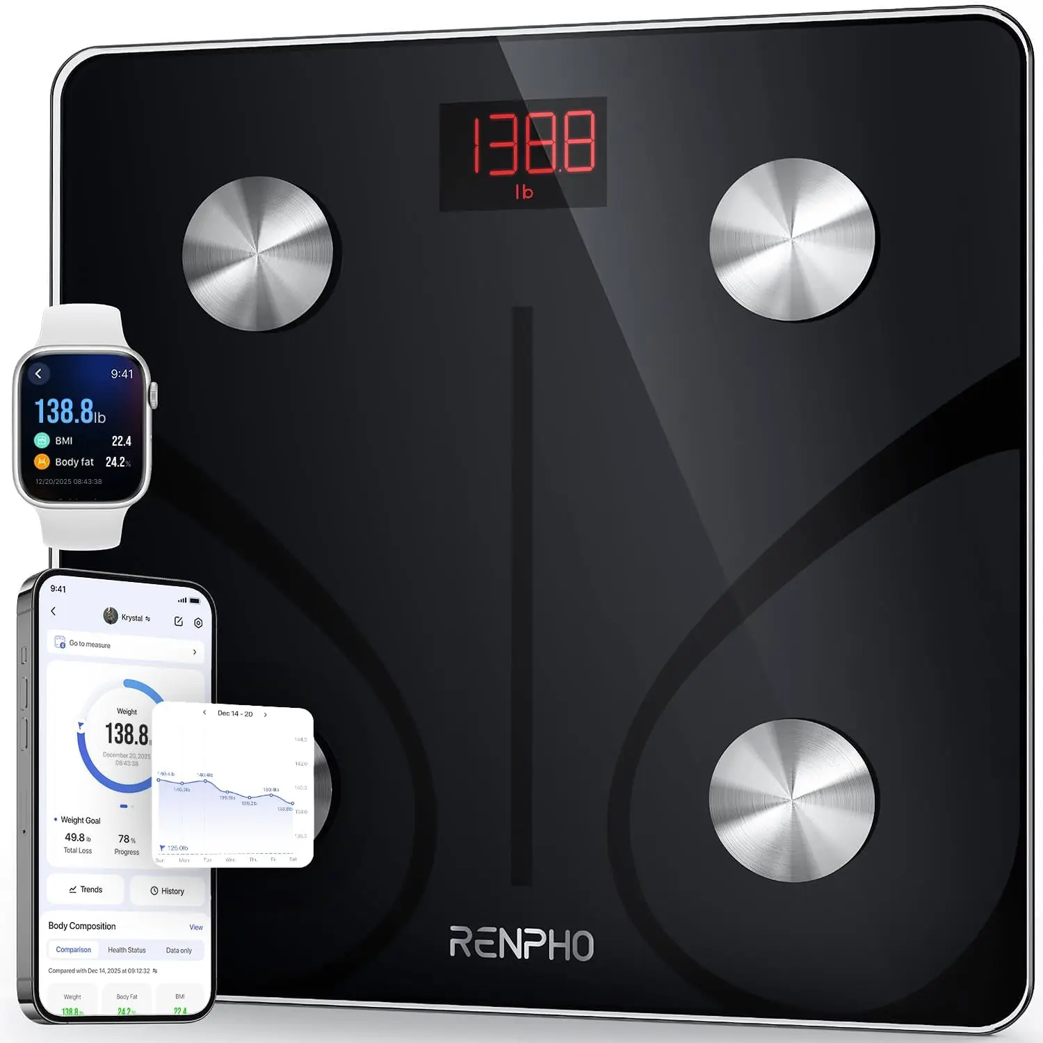 

Smart Digital Bathroom Scale with Bluetooth, BMI & Body Fat Monitor, App Sync for Health Tracking, 400 lbs Capacity