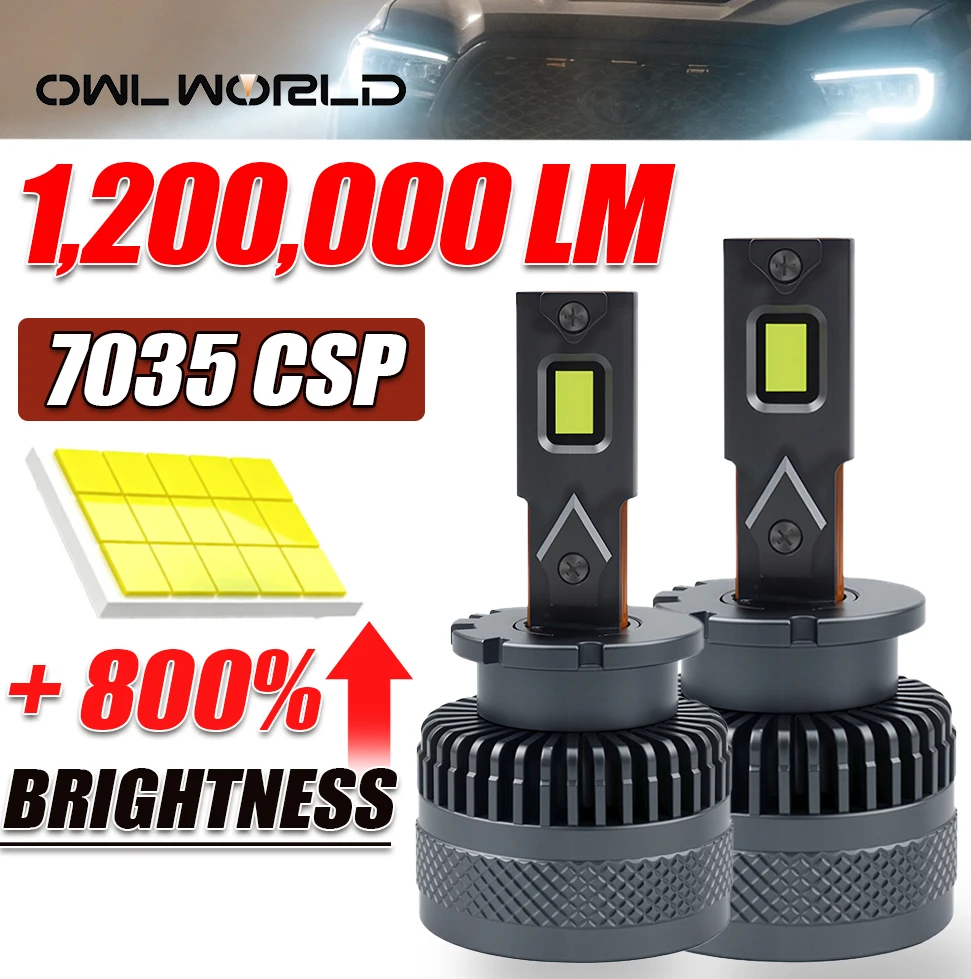 LED Canbus D-Series LED Headlight Bulbs D1S D3S D2S D4S Plug&Play Fog Light 1500W 6500K 1200000LM 1:1 Xenon Auto Bulbs Car Lamp