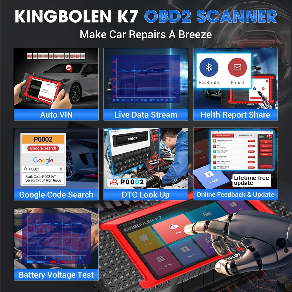 KINGBOLEN K7 Auto-Diagnosegerät CANFD FCA Auto OBD2 Scanner Alle Systeme ECU-Kodierung Zwei-Wege-Scan 28 Reset-Funktionen Kostenlose Aktualisierung – Detail 7