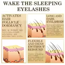 Semipermanente Augenbrauenmaske, Wimpernverstärkungsset, Wimpernfärbemaske, Ernährungsmaske, Ernährungsfärbung, langanhaltende Locken