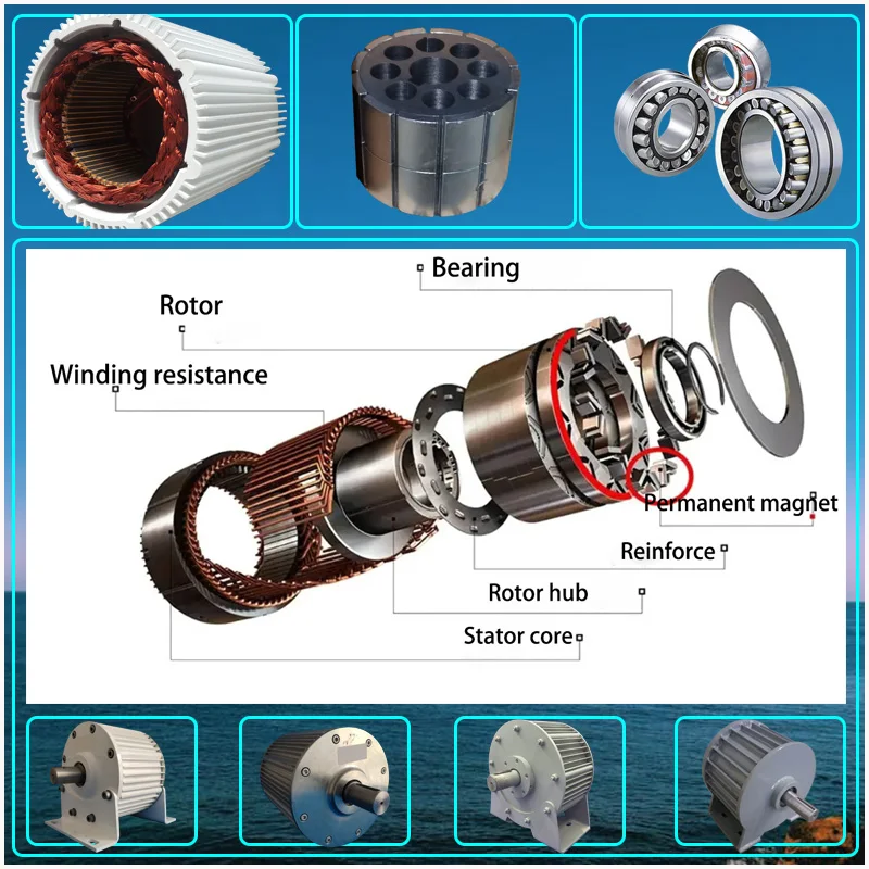 Imagem -03 - Gerador Elétrico de Baixa Rpm Alternador Ímã Permanente Turbina de Terras Raras com Base 20000w 110v 120v 220v 380v 20kw