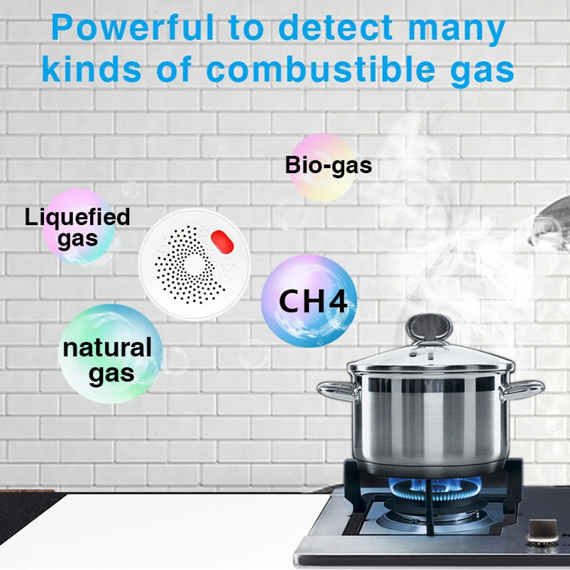 EU/US/UK Tuya Smart Home Wifi Natural Gas Sensor Combustible Coal Gas LPG Gas Leakage Alarm Detector Fire Security Smart Life