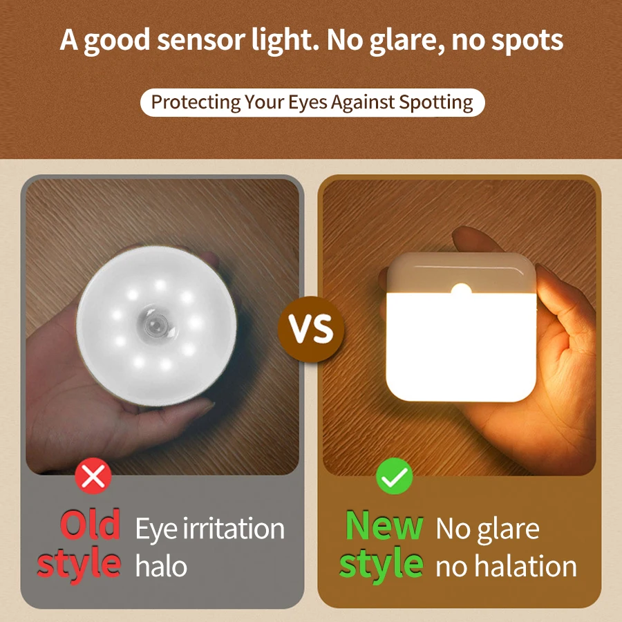 Motion Sensor LED Night Light Rechargeable Square Inductor Lamp for Bedroom Kitchen Wardrobe Hallway Stair Lighting Night Light