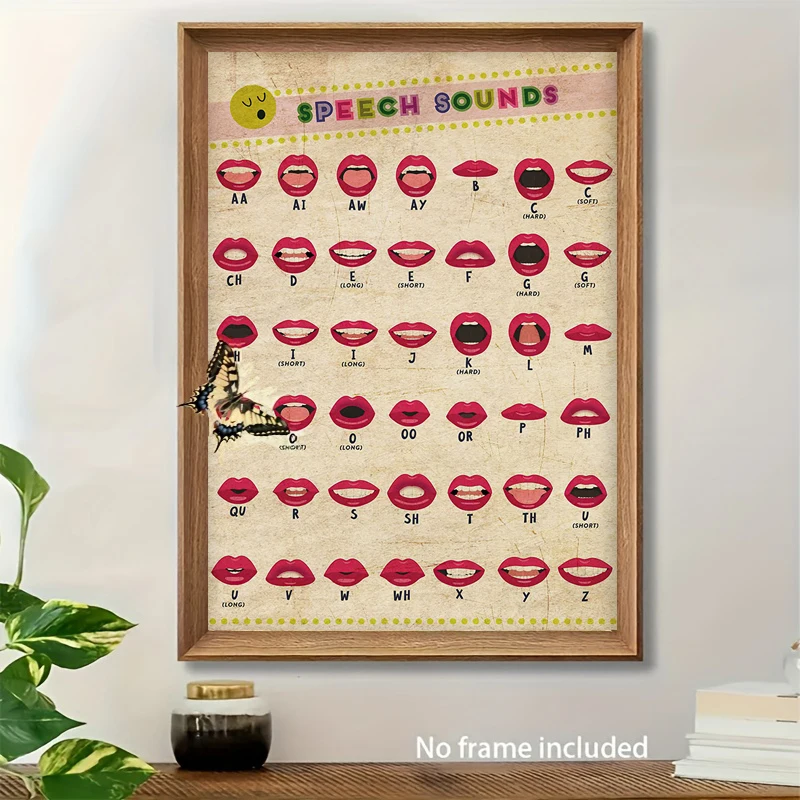 Speech Sounds Art Deco Poster - Canvas Print for Phonetics Learning, Modern Retro Speech Language Pathologist Wall Art, Frameles